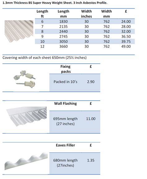 cost of corrugated sheet metal|tata sheet price list 2022.